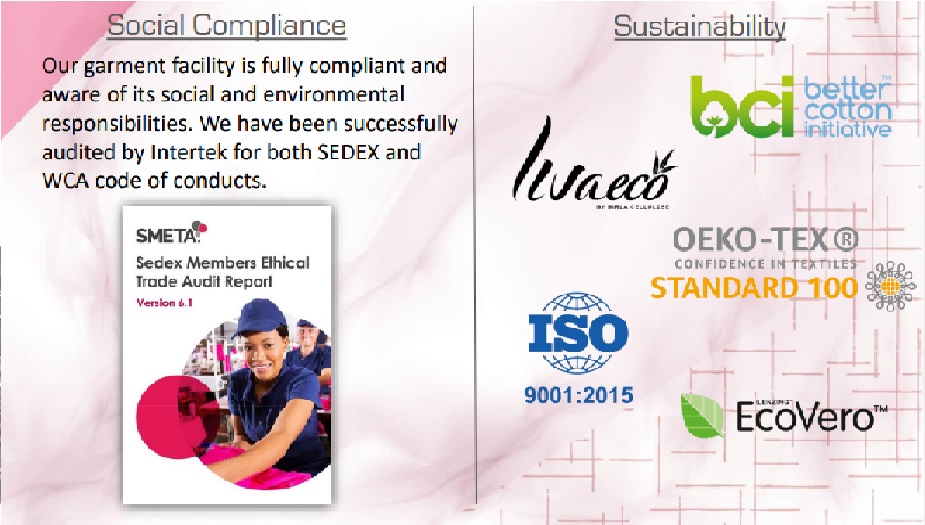 Our Clients 