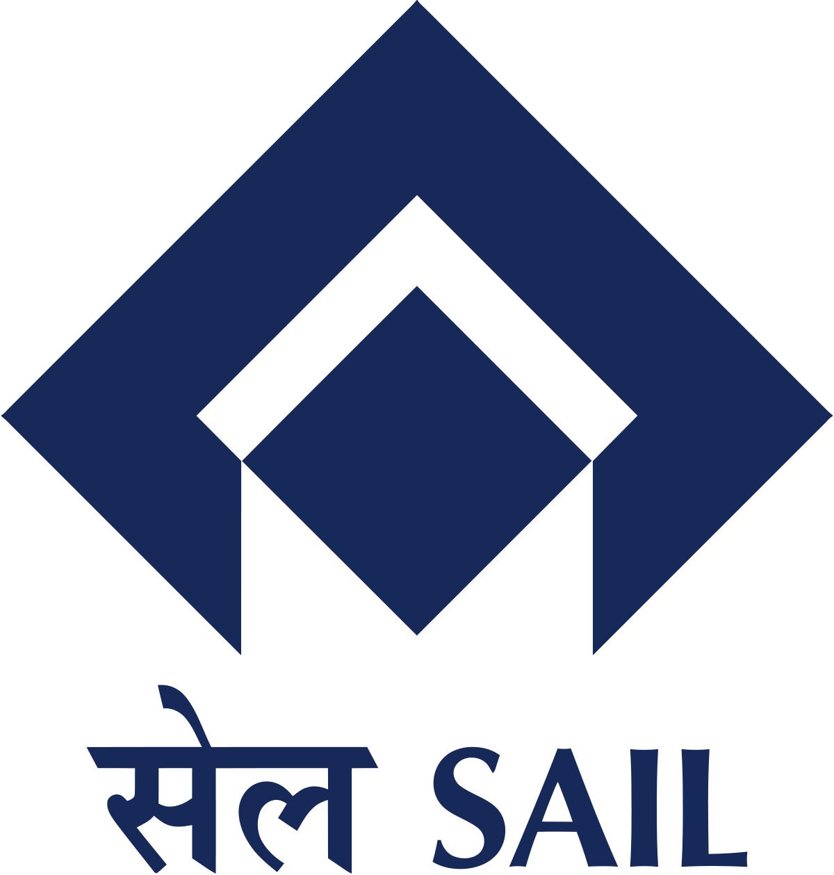 S.A.I.L