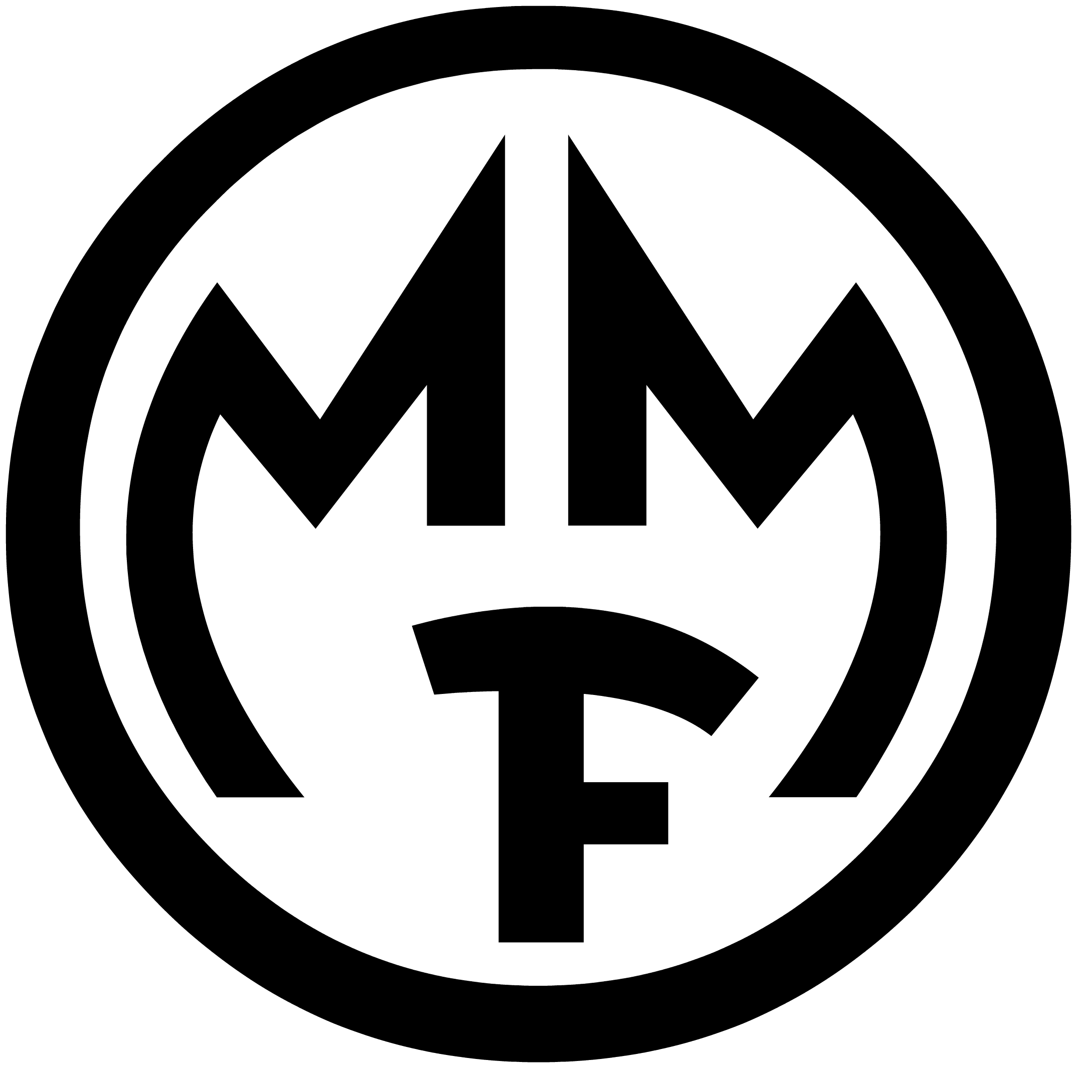MM FORGE