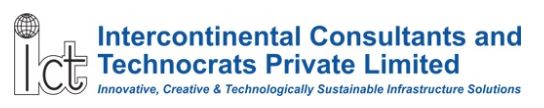 Intercontinental Consultant & Technocrats Pvt. Ltd