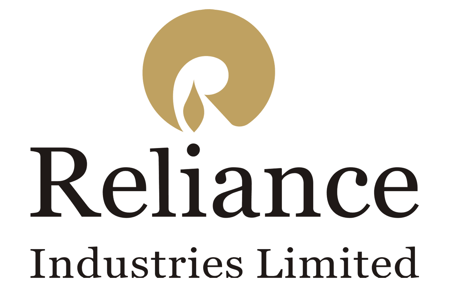 Reliance Industries Ltd