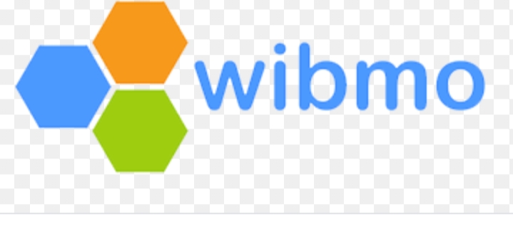 WIBMO