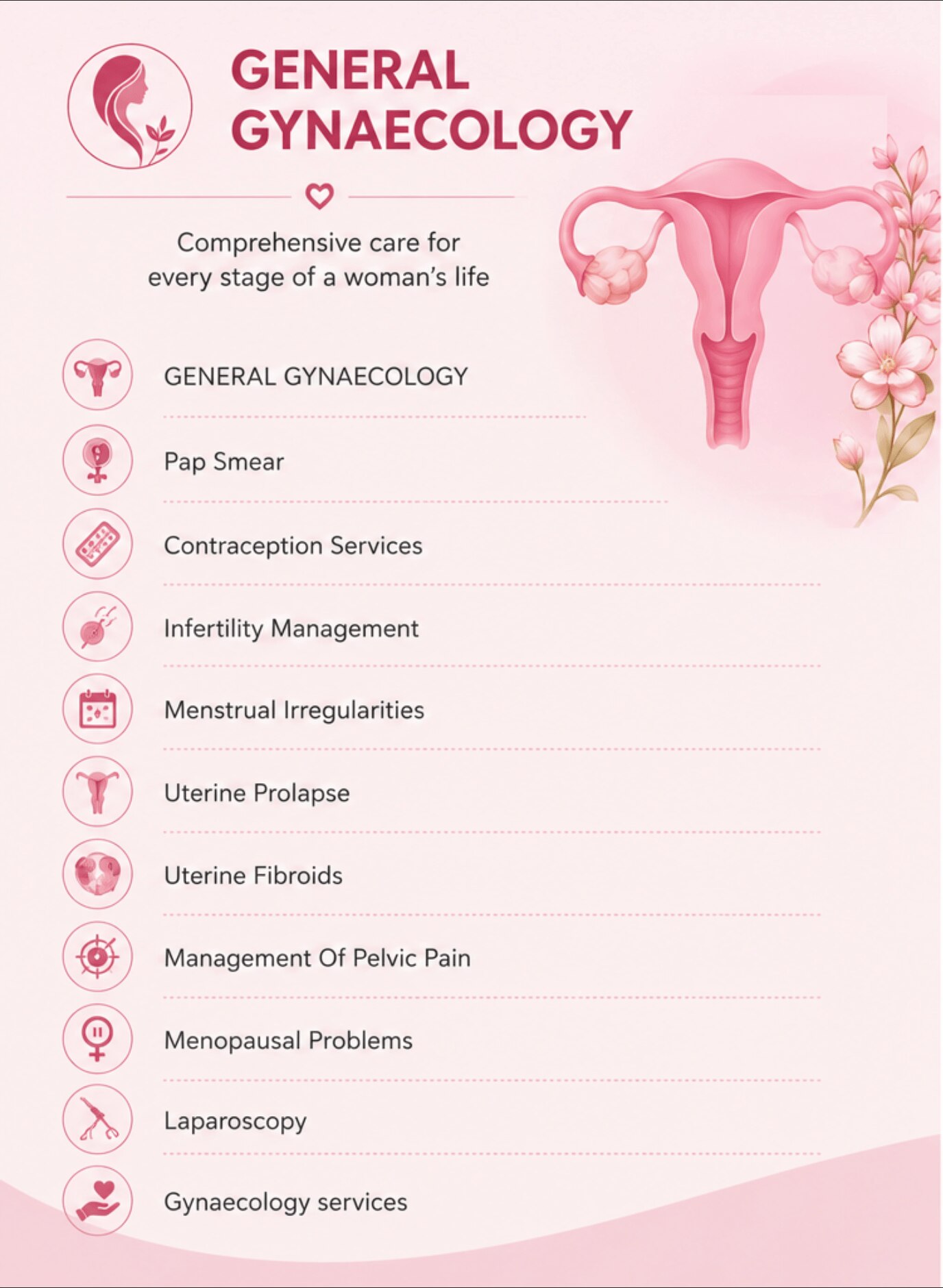 General Gynaecology