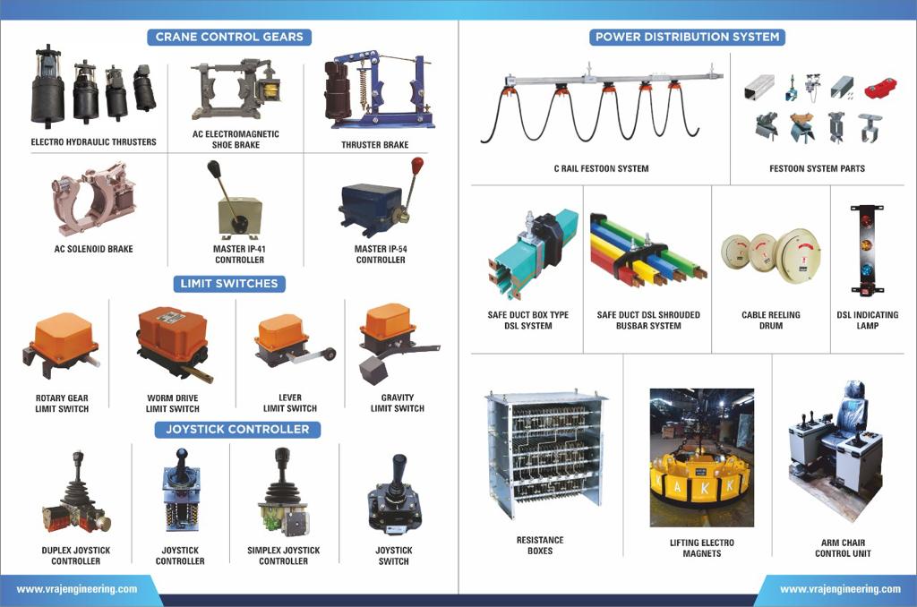 Rotary Geared Limit Switch GRLS type is suita Vraj Engineering