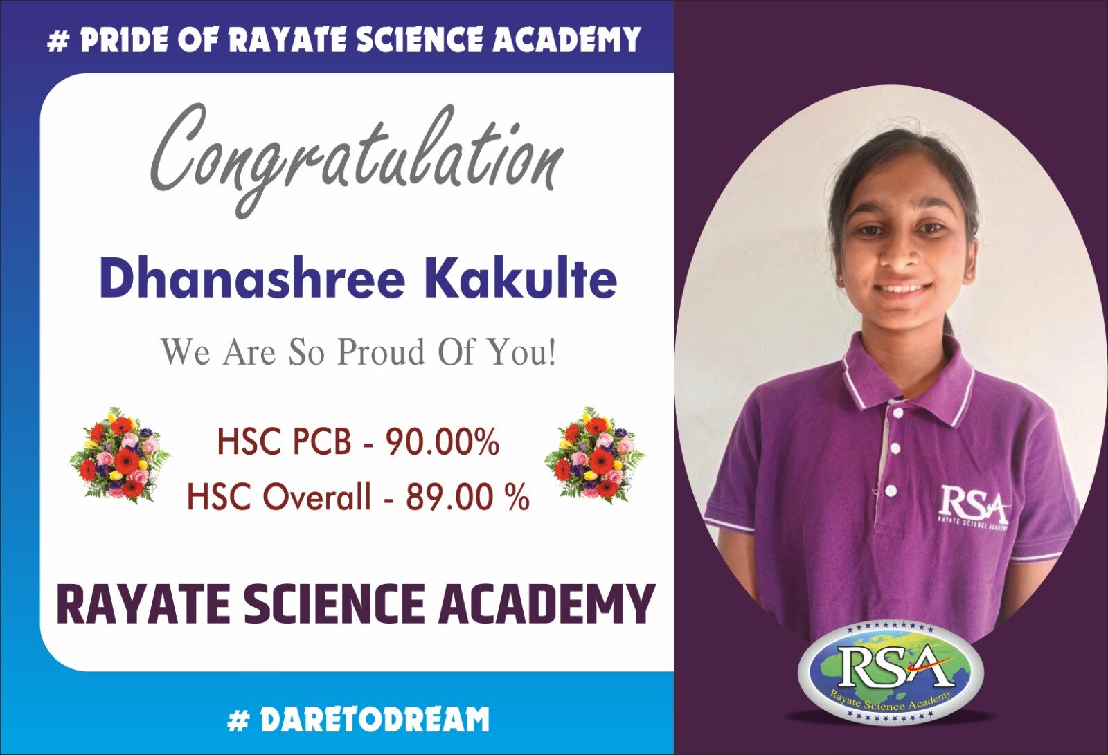 Dhanashree Kakulte