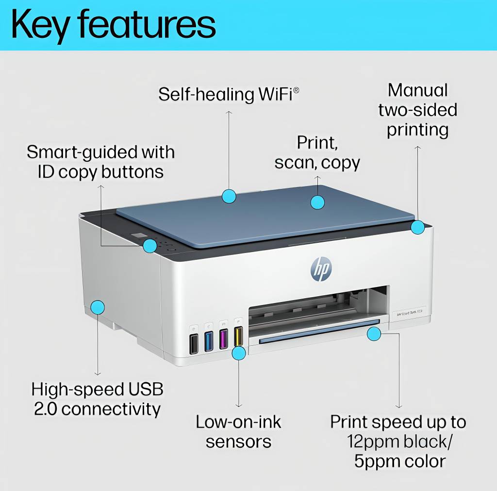HP Smart Tank 585 Wireless All-in-One Ink Tank Printer for Home & Office | Low Cost Per Page | WiFi | Mobile Printing | High Volume Printing image 6