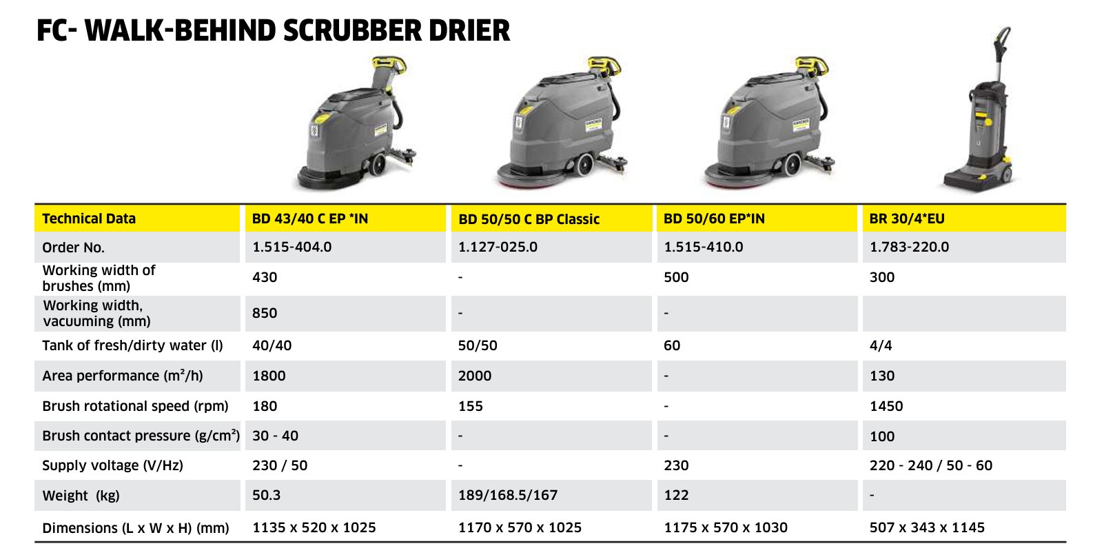 Karcher BR 30/4 C Bp Pack Wireless Scrubber Dryer image 2