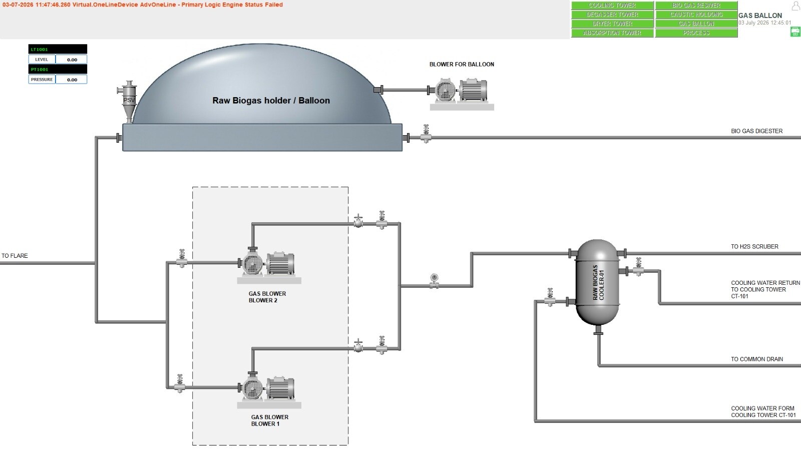 Bio gas plant scada  image 2