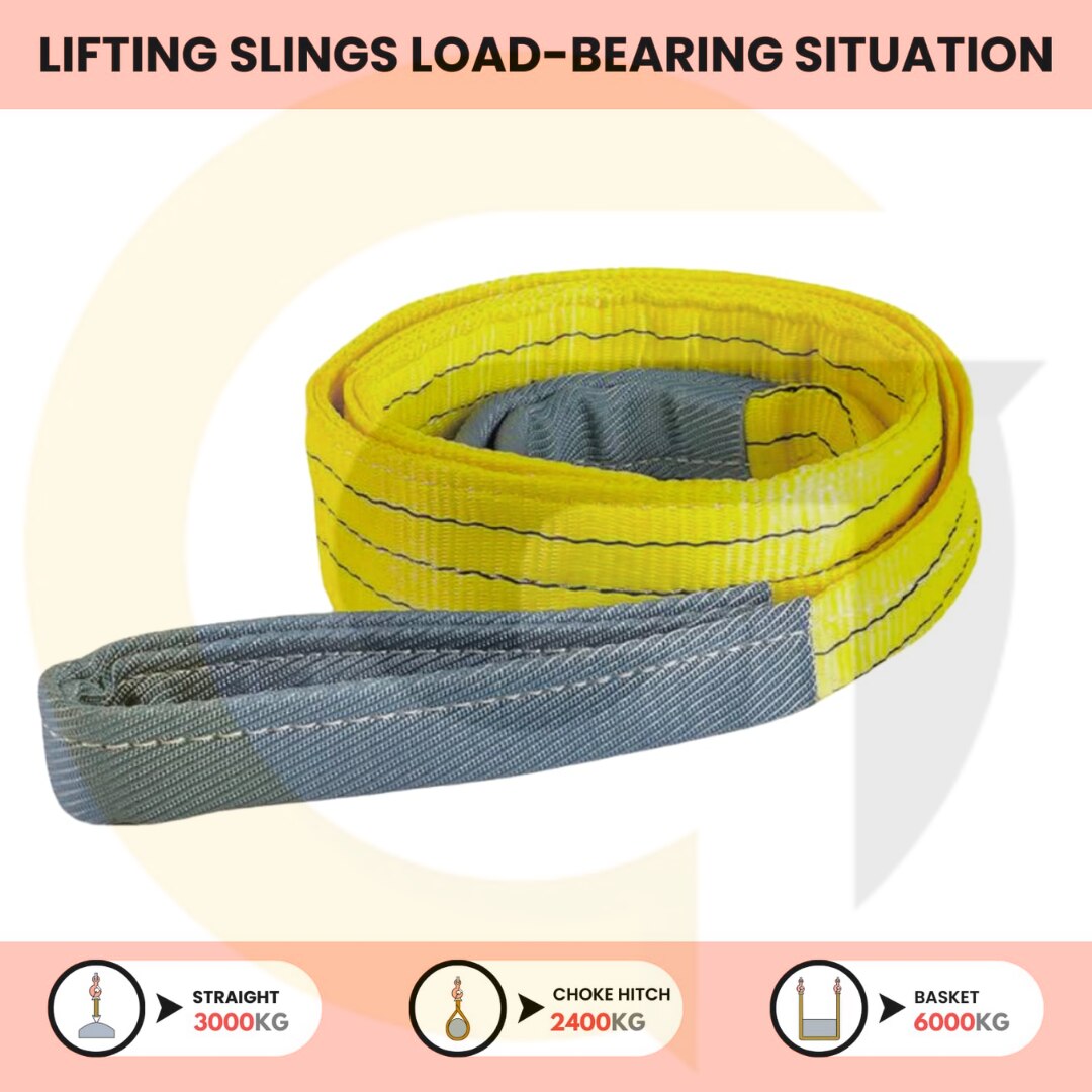 Polyester Webbing Sling Lifting Belt (3 Ton 3 MTR, 1) | Goyal Industrial Hub Delhi | ₹800 image 6