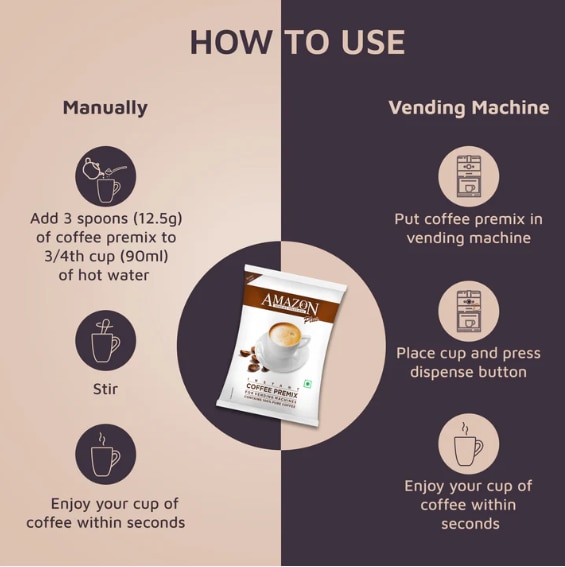 AMAZON Plus 3-in-1 Coffee Premix Powder – Instant Coffee Solution for Vending Machines | Quick to Serve, Easy to Enjoy image 3