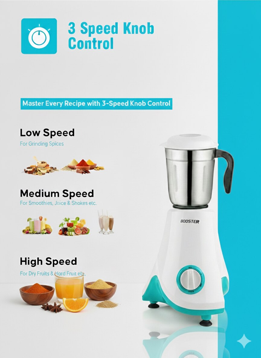 BOOSTER Powerful Juicer Mixer Grinder 750 W  (Leaf_4Jar_Blue & White | 4 Jars | Blue, White) image 2