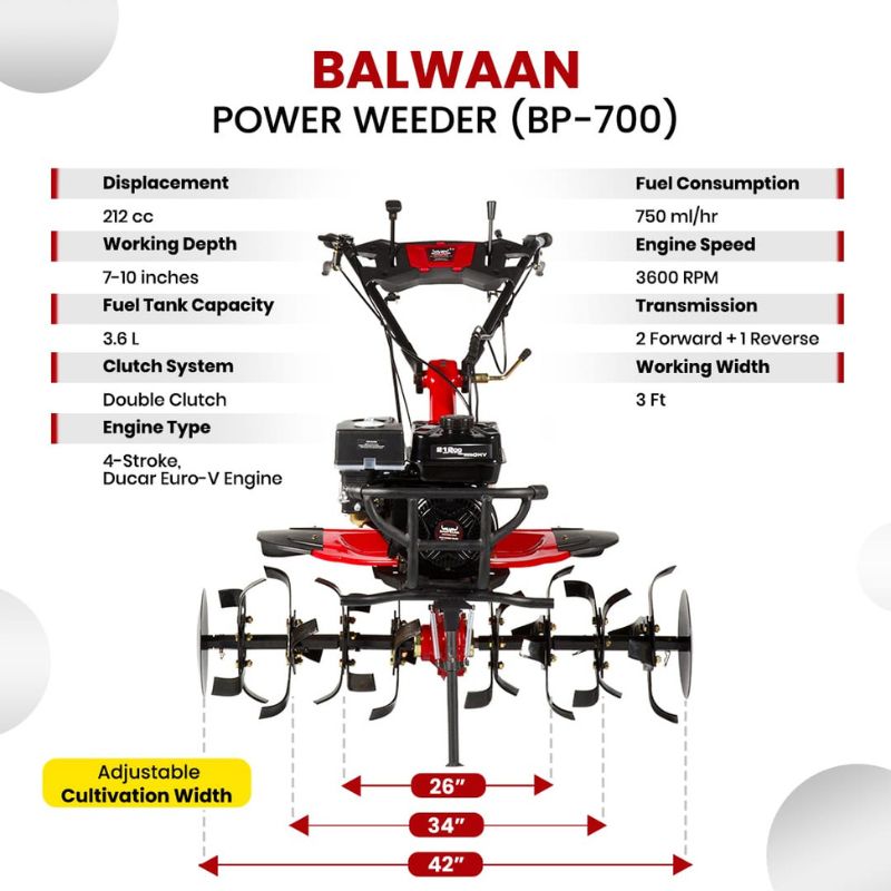 BP-700 image 4
