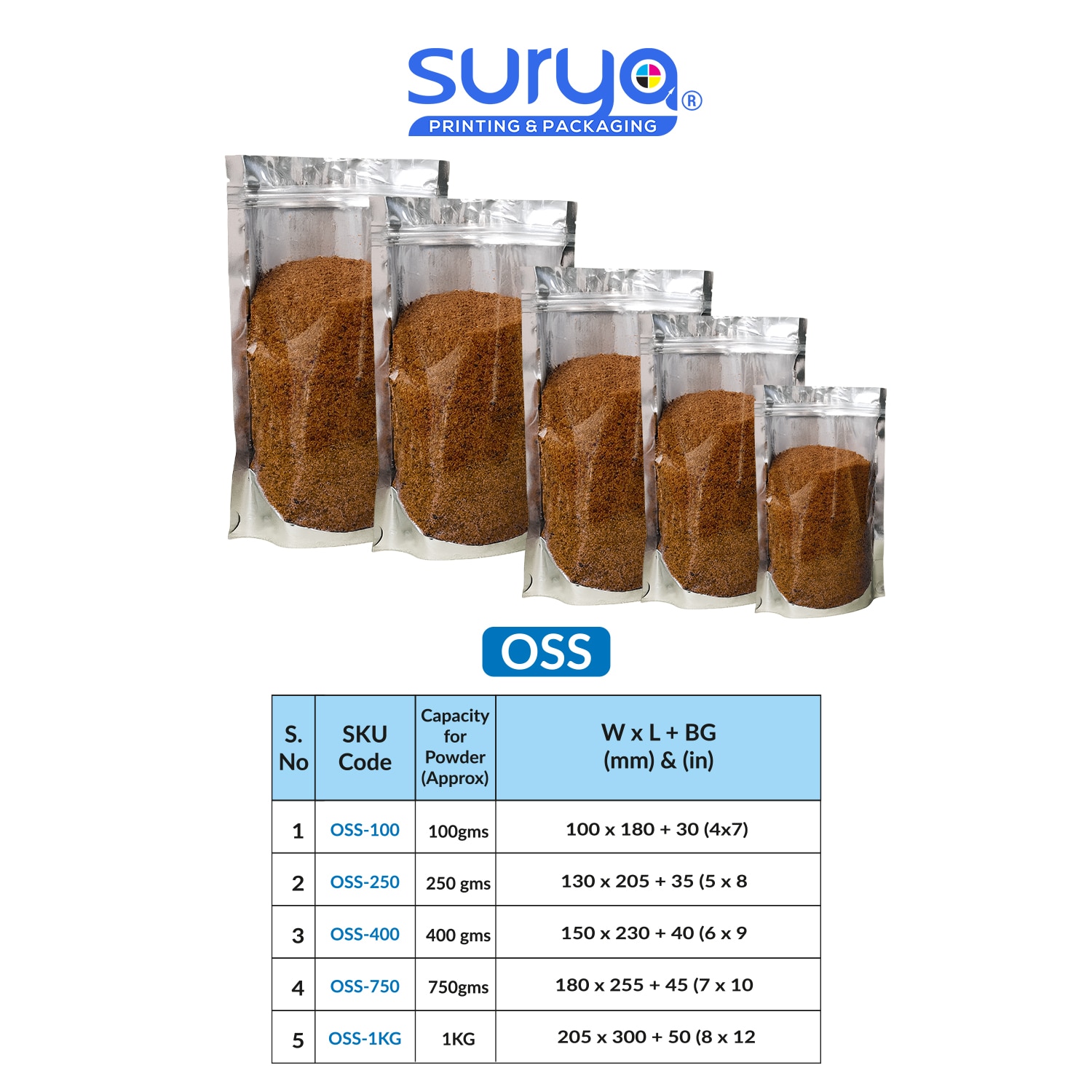 One side Transparent silver Ziplock Stand-Up Pouch image 4