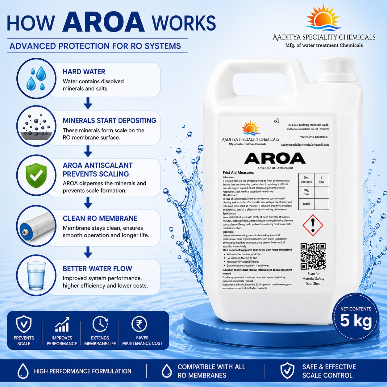 AROA RO Antiscalant 5 kg – Industrial & Commercial RO Membrane Protection image 4