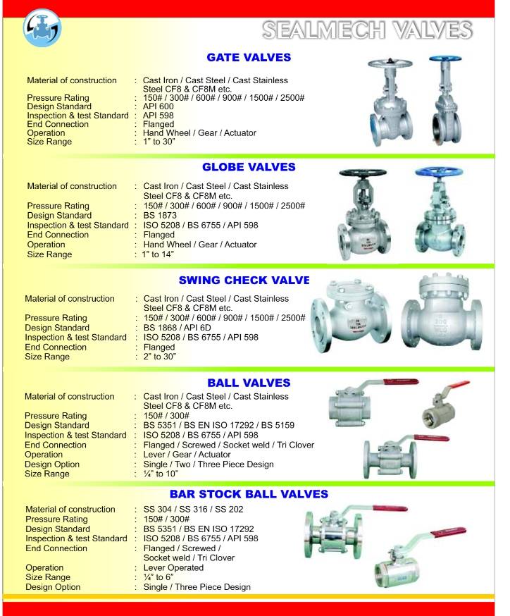 SEALMECH SS BALL VALVES,GATE VALVES,GLOBE VALVES,DCV,WAFER NRV,CI BALL VALVES,CS BALL VALVES image 2