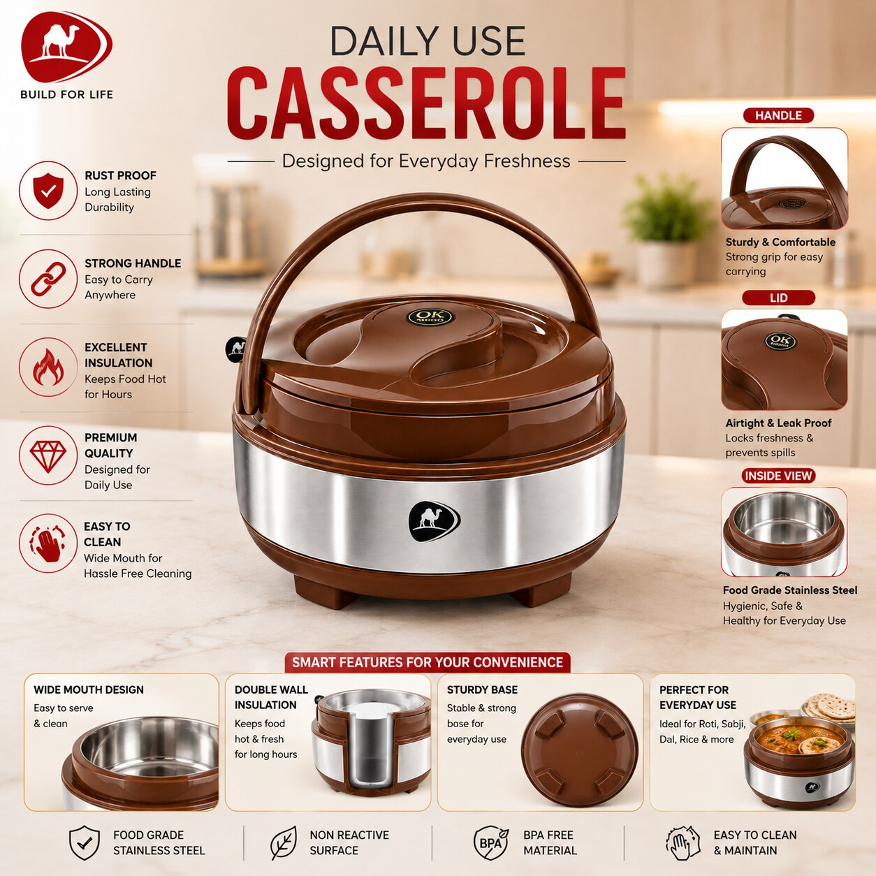 Insulated Hot Case image 2