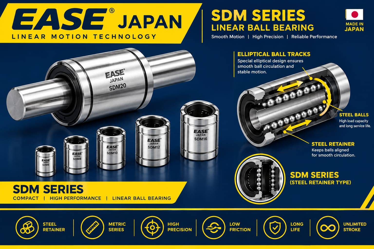 EASE Japan Linear Slide Bearings image 2