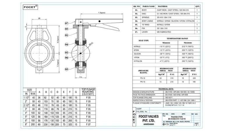 BUTTERFLY VALVES CENTRIC DISC INVESTMENT CASTING image 2