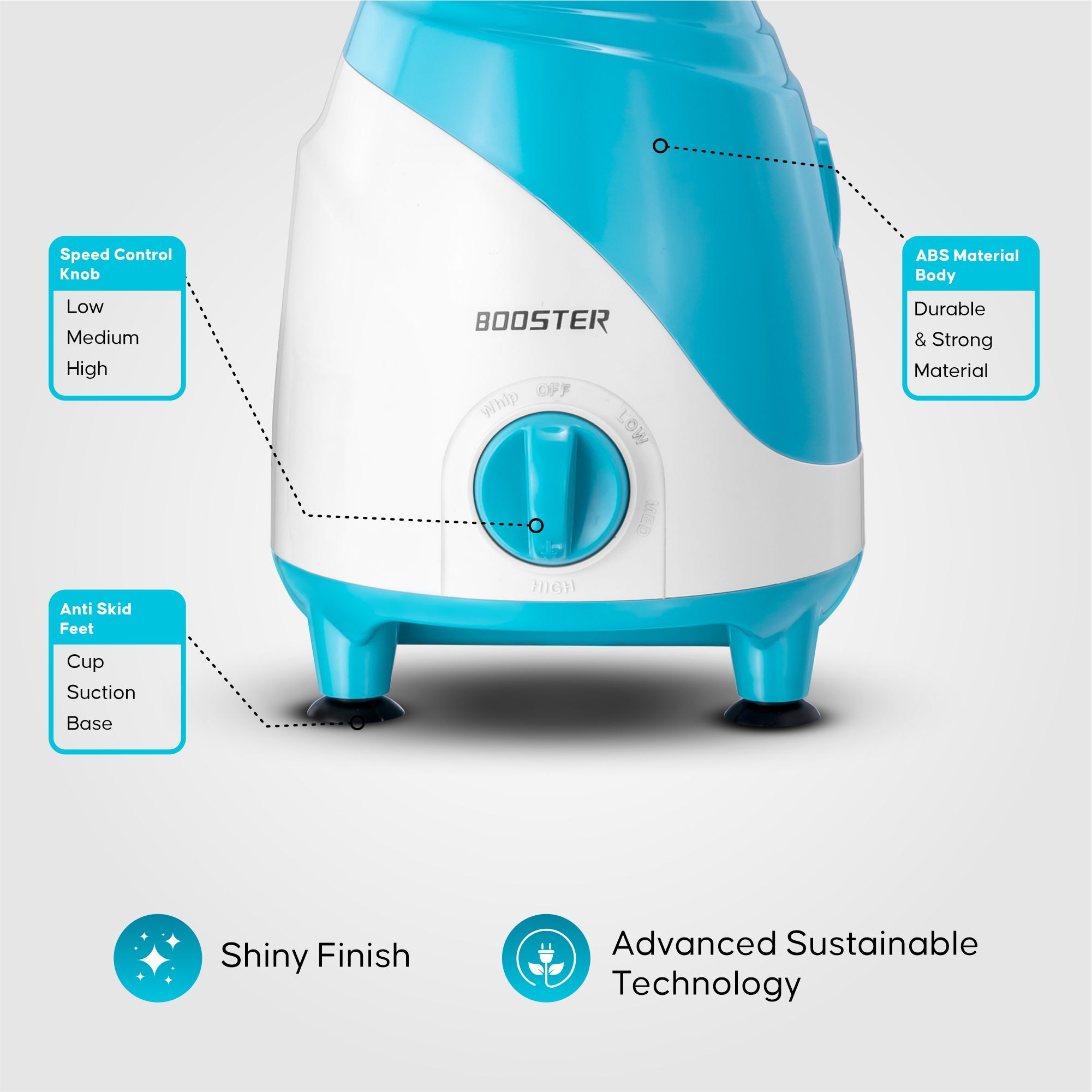 BOOSTER Powerful 750 W Juicer Mixer Grinder (Ciko_Mixer_Blue | 3 Jars | Blue, White) image 6