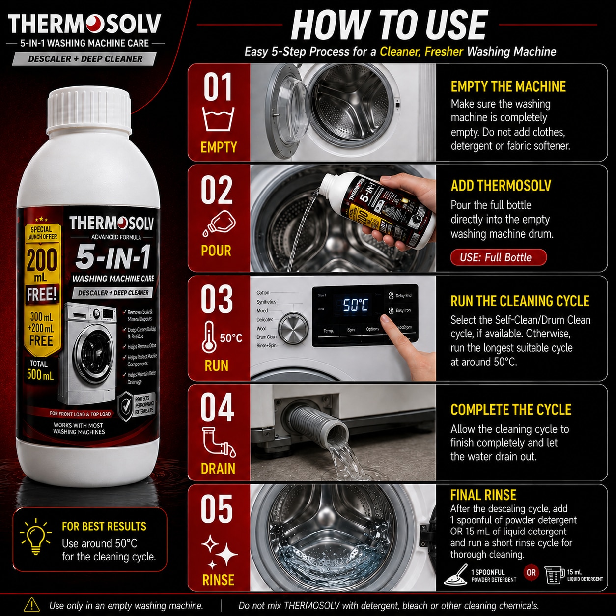 THERMOSOLV 5-in-1 Washing Machine Care – Liquid Descaler 500ml | Aaditya Speciality Chemicals image 2