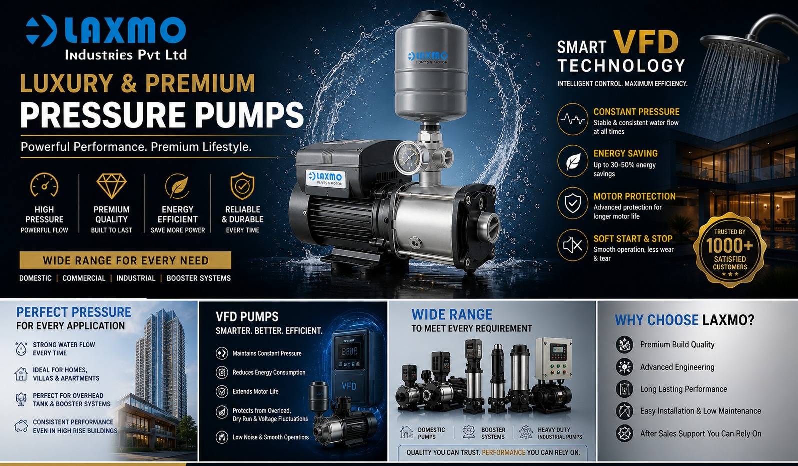 water solutions image 2