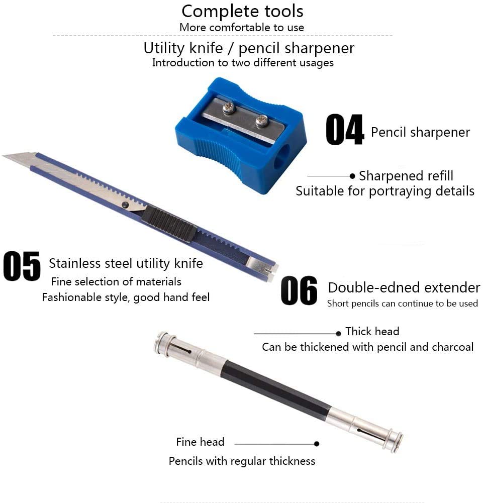 Description