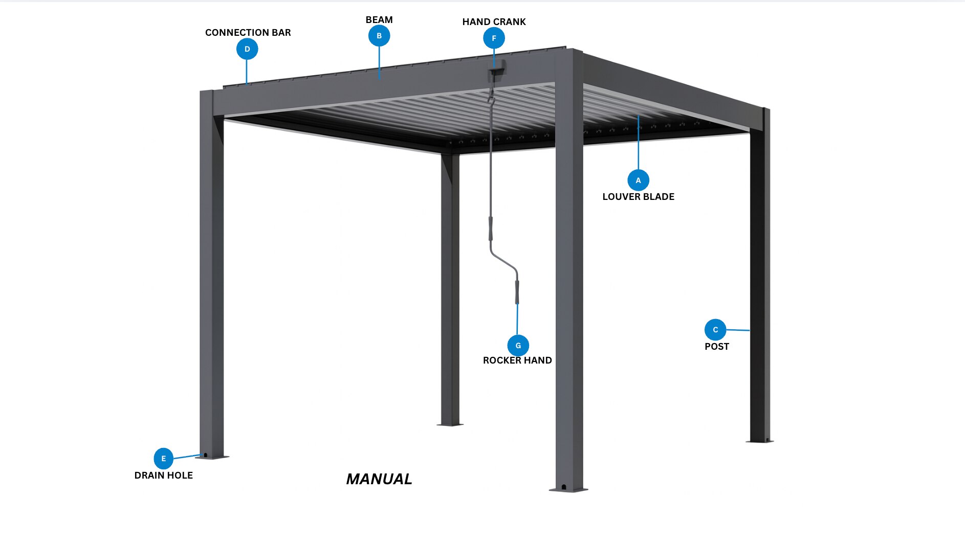 ALUMINIUM PERGOLA OVER-VIEW image 17