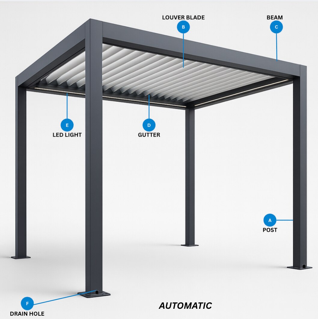 ALUMINIUM PERGOLA OVER-VIEW image 14