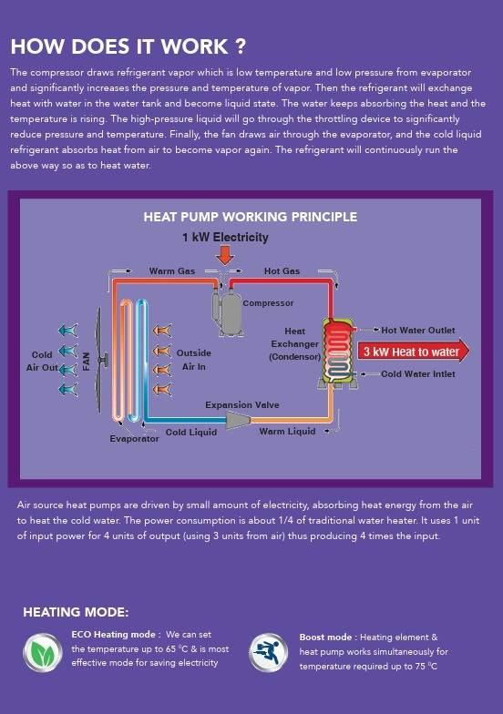 water solutions image 6