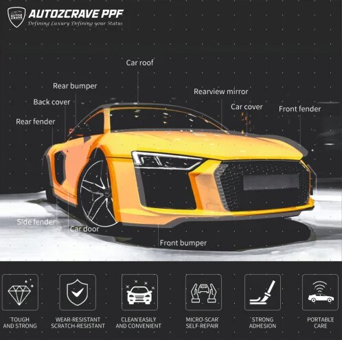 MATTE PPF BY AUTOZCRAVE (EM-180) MATTE TPU WITH 5 YEAR ONLINE WARRANTY image 2