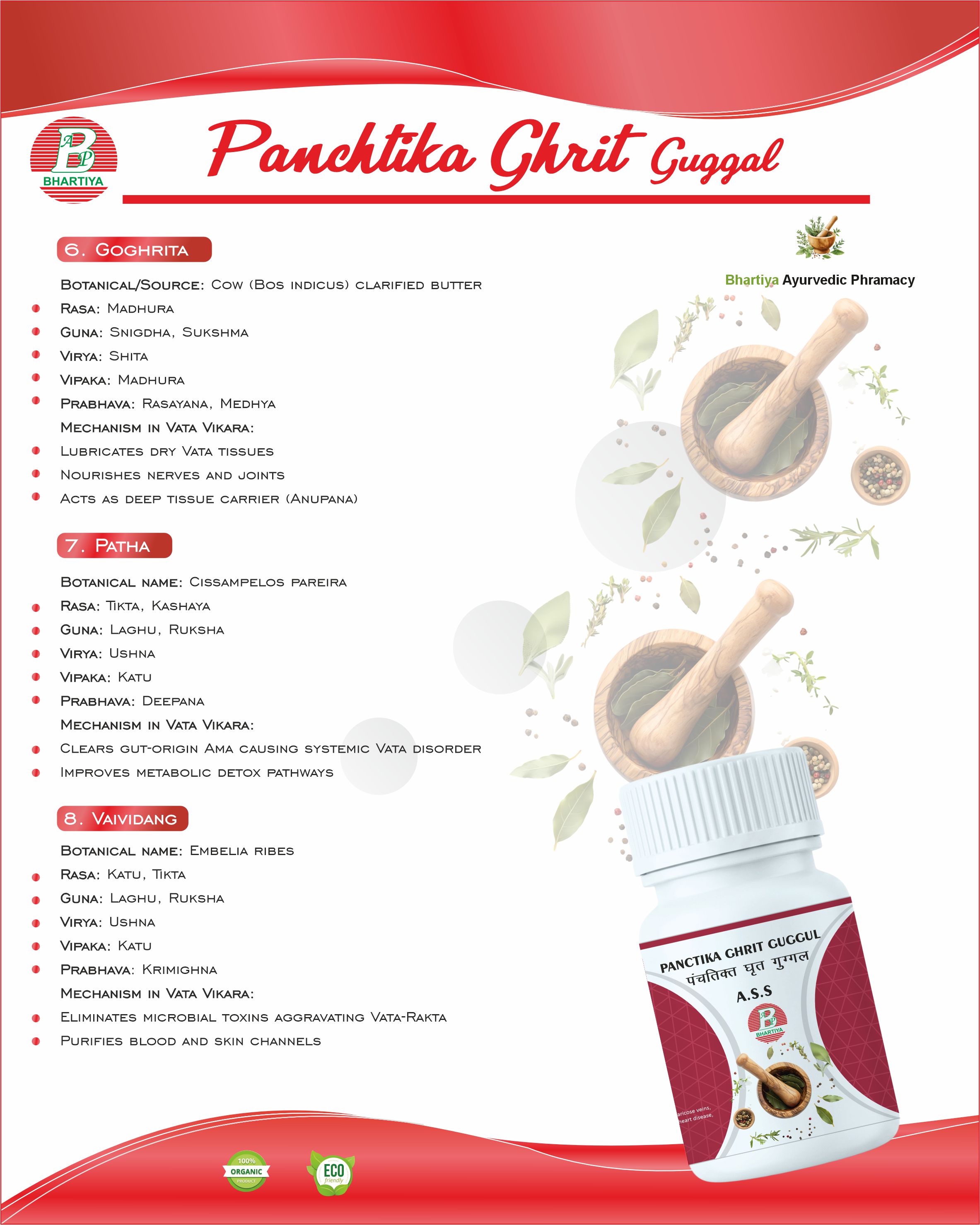 Description