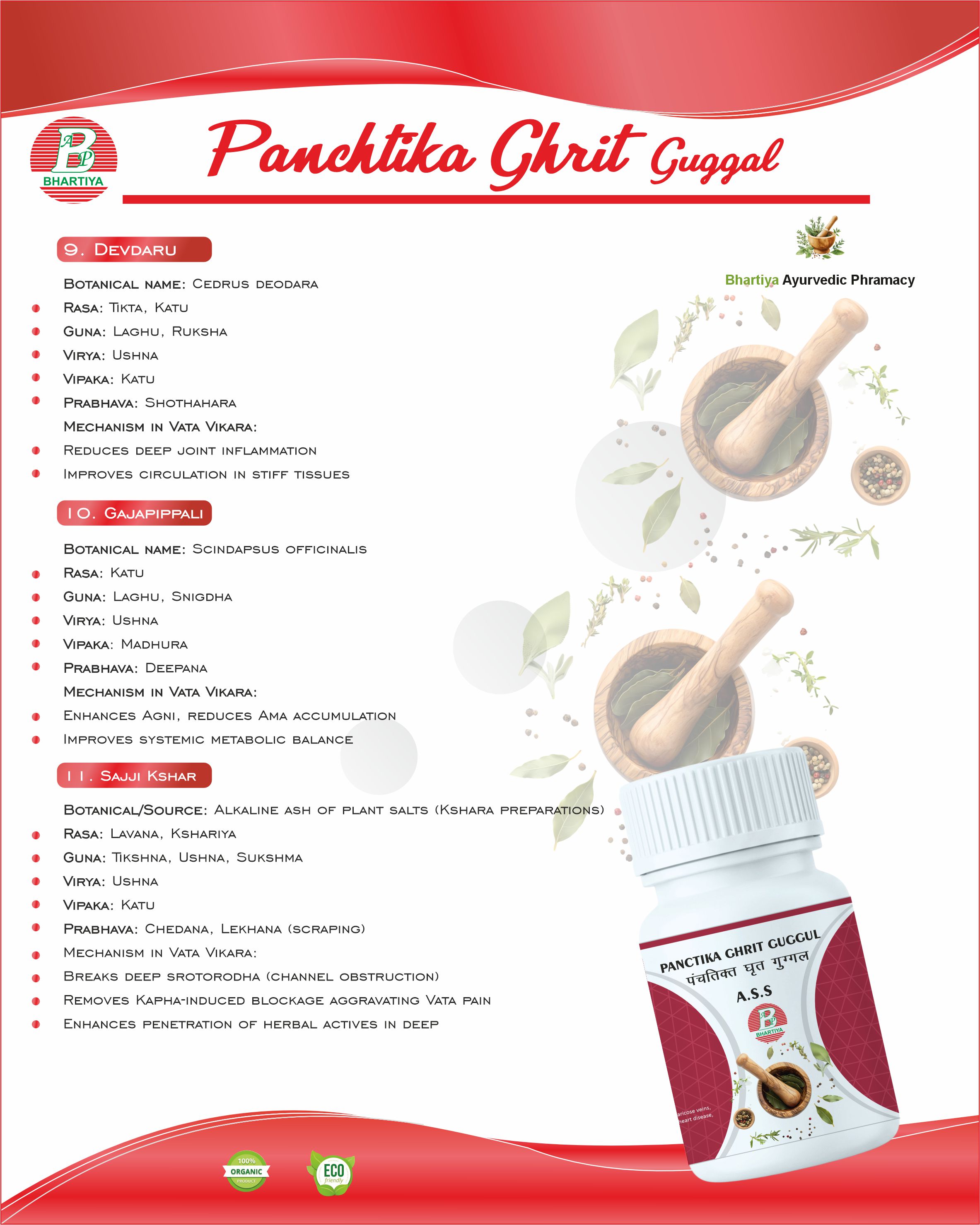 Description
