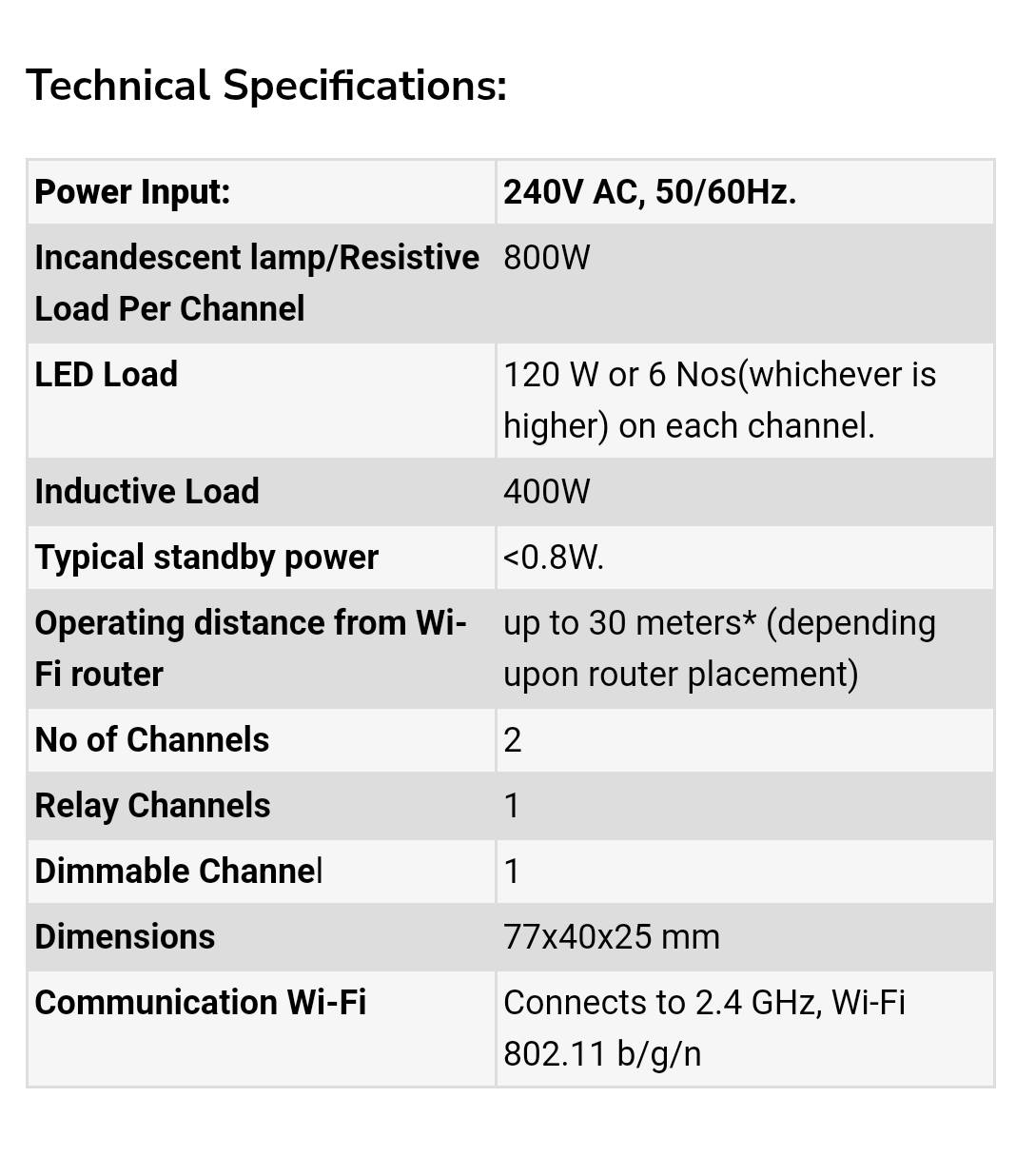 Retrofit Smart Switch | Blaze 1+1 Switch Controller | Best Retrofit Switch for Seamless Home Automation and Lighting Control in Indian Homes image 2