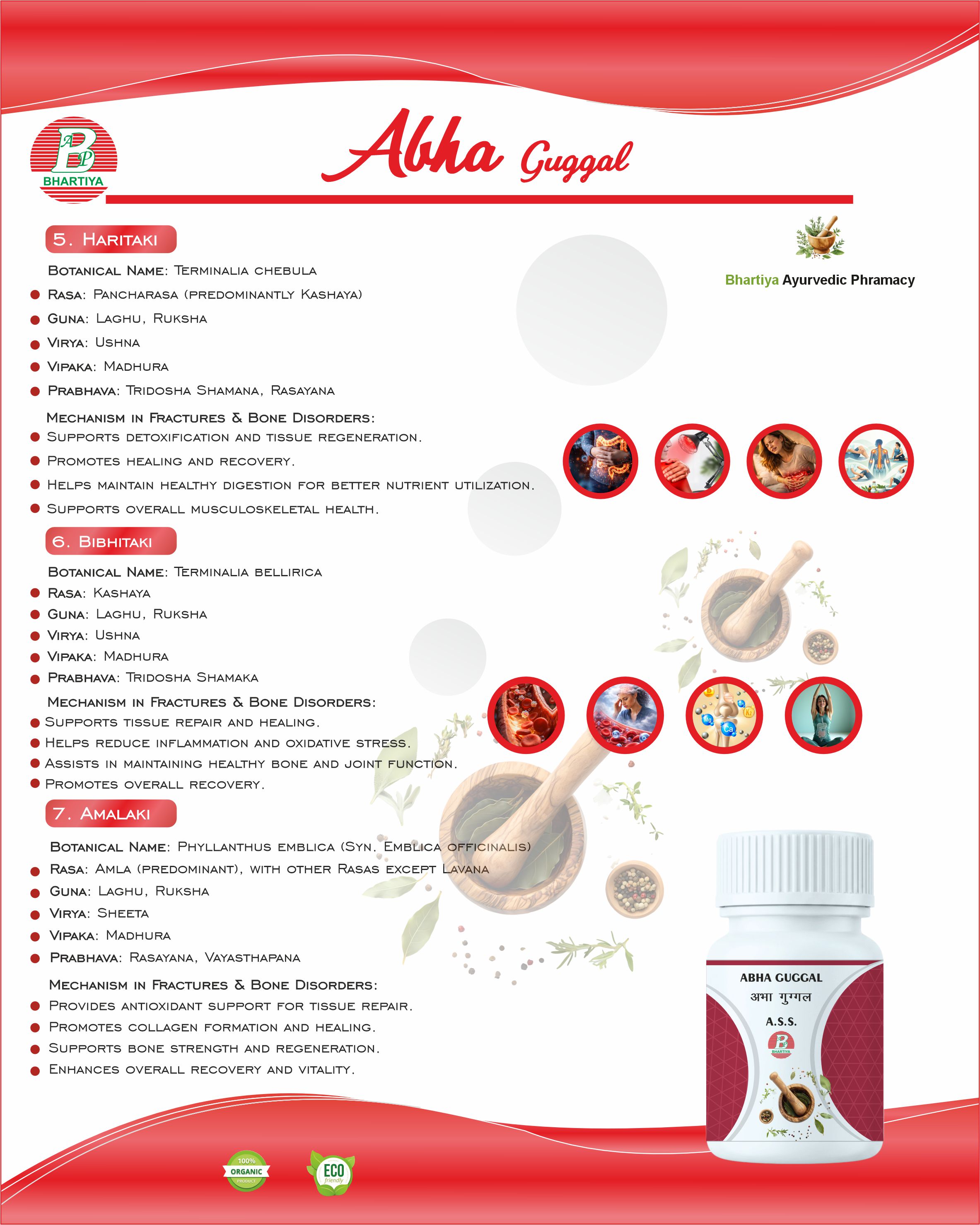 Description