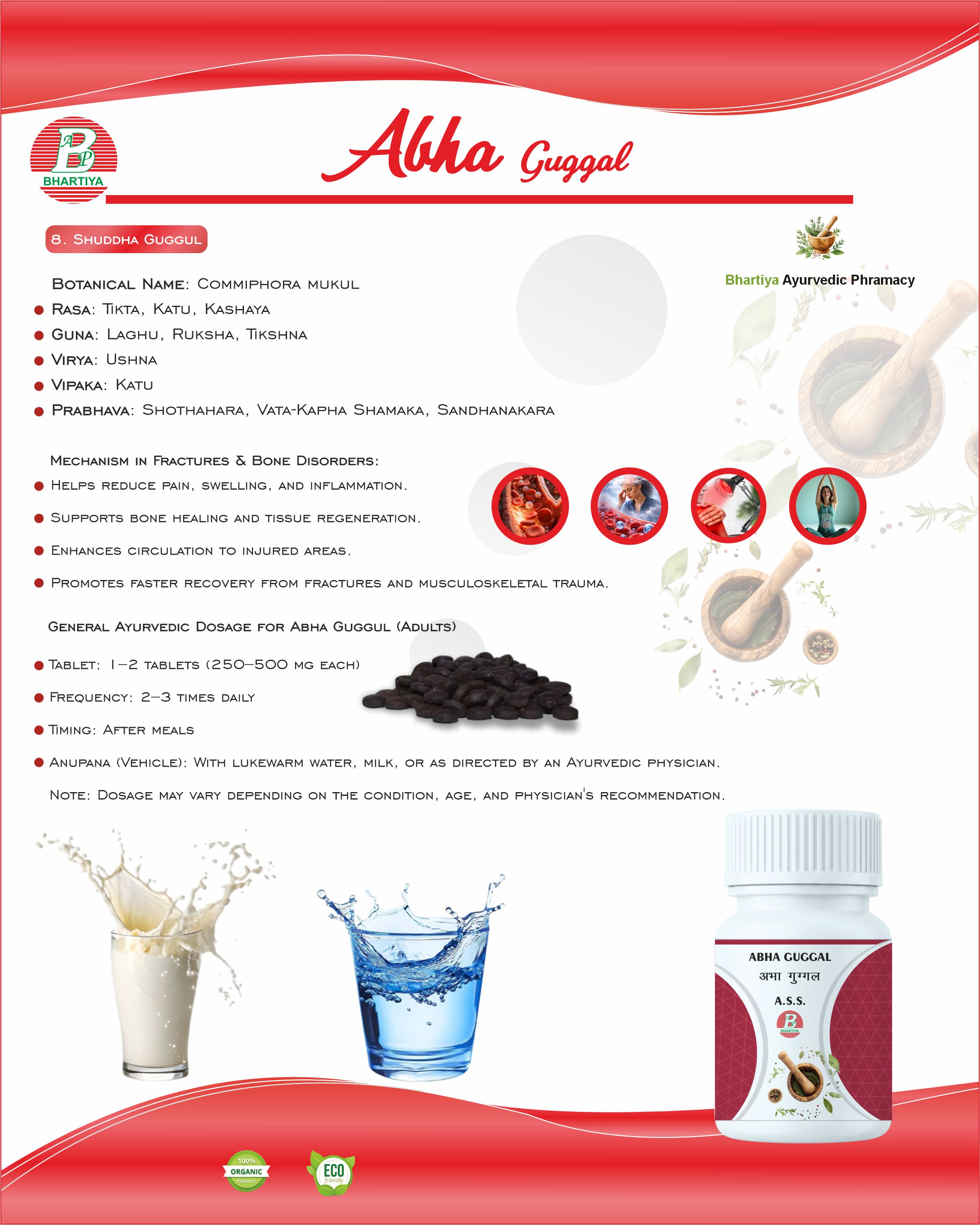 Description