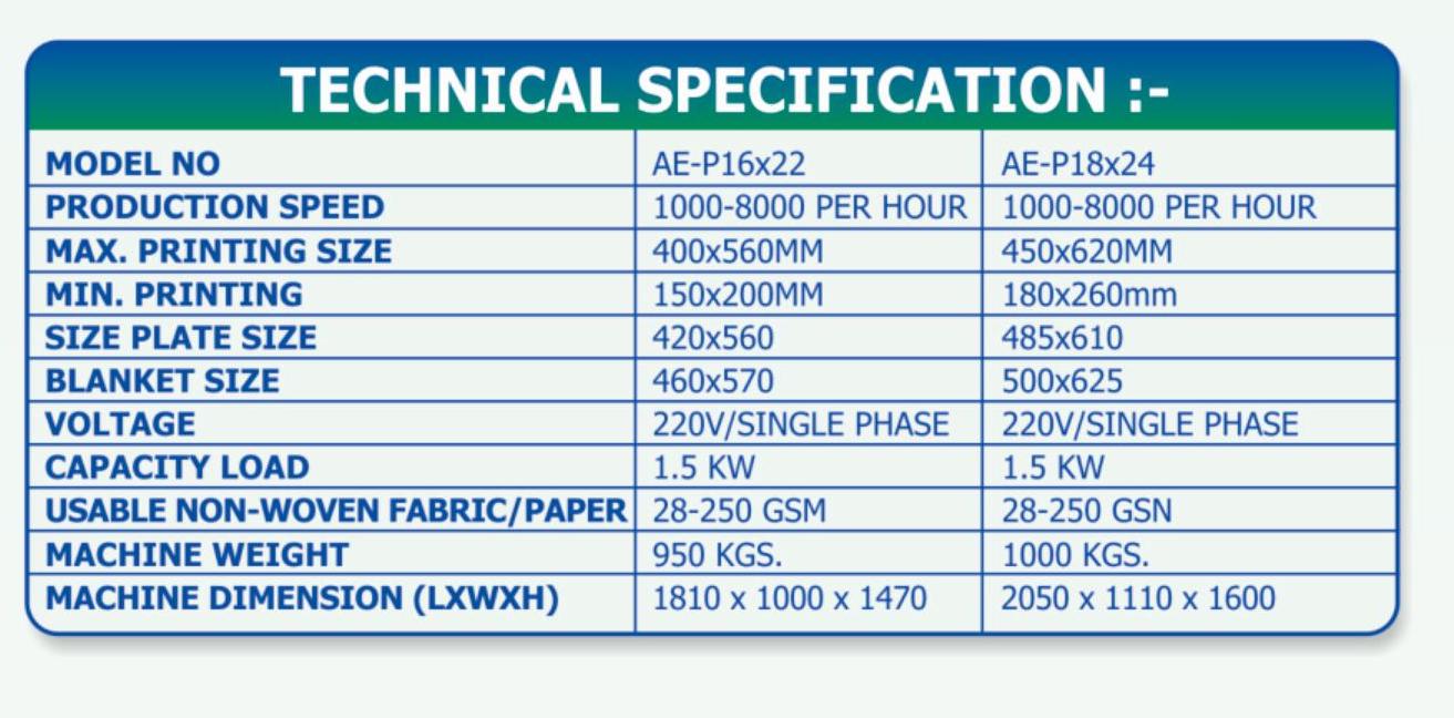 Two Colour Offset Printing Machine image 2