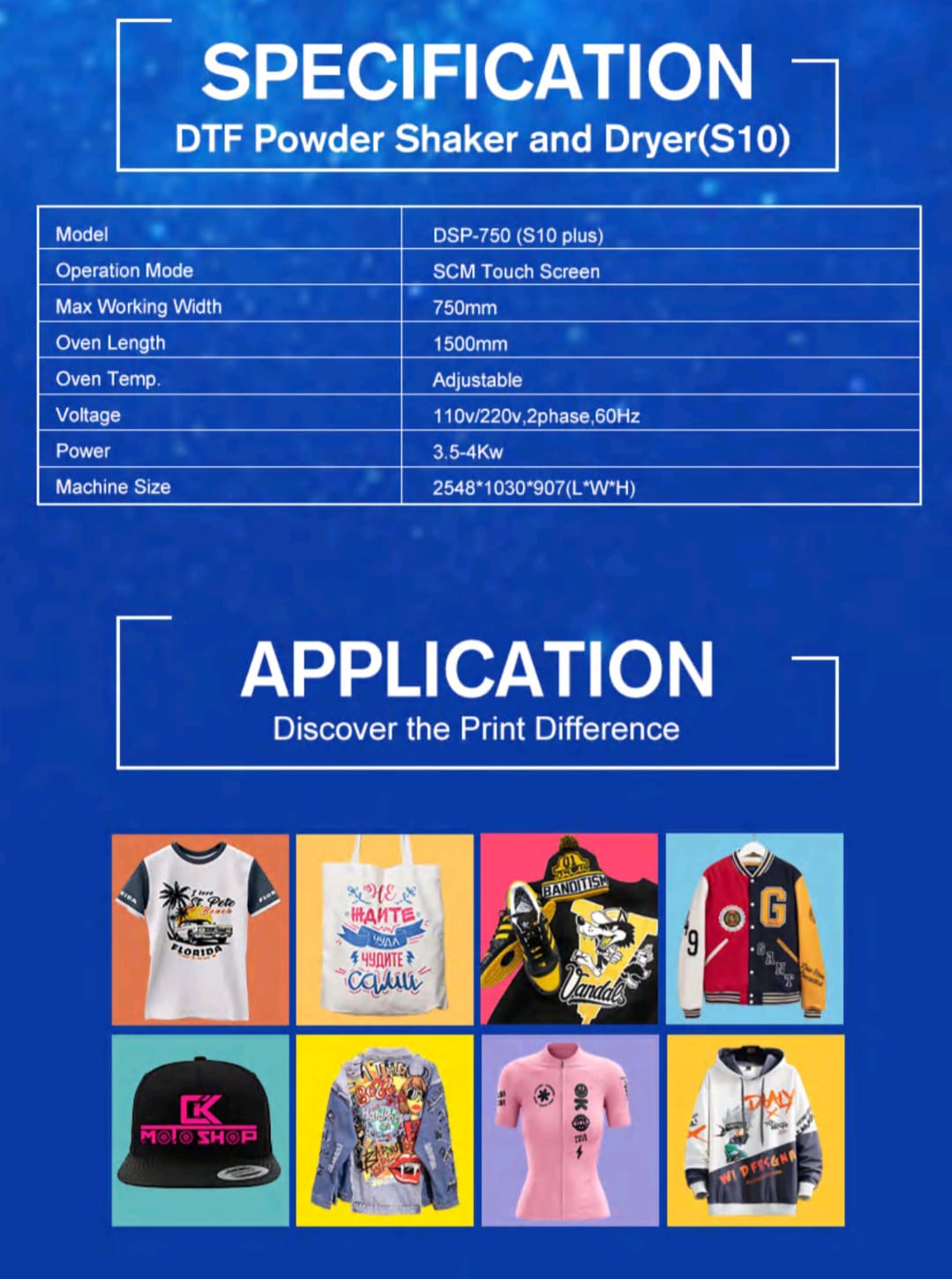 Description