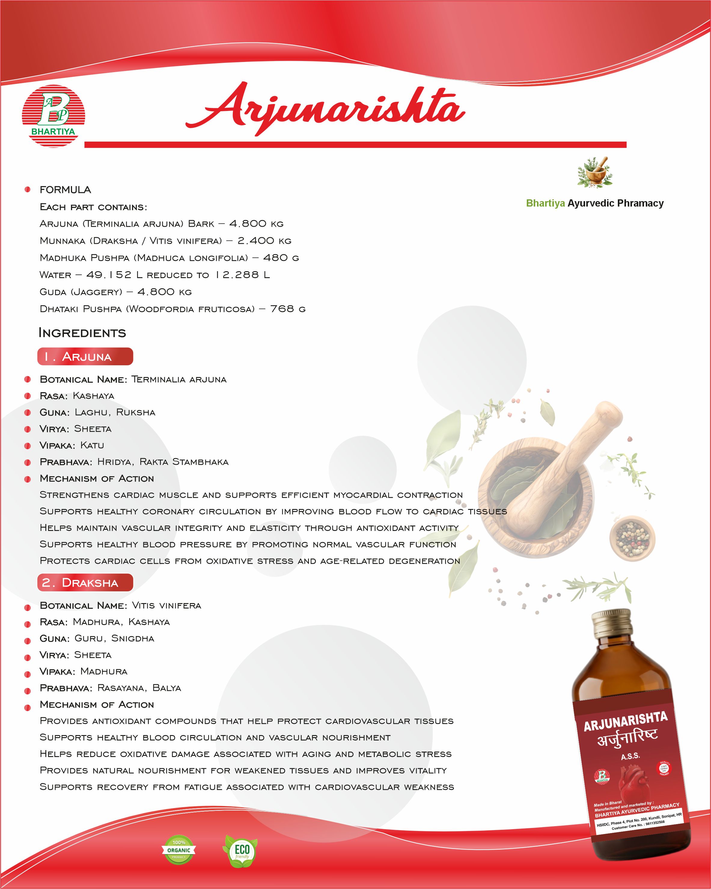 Description