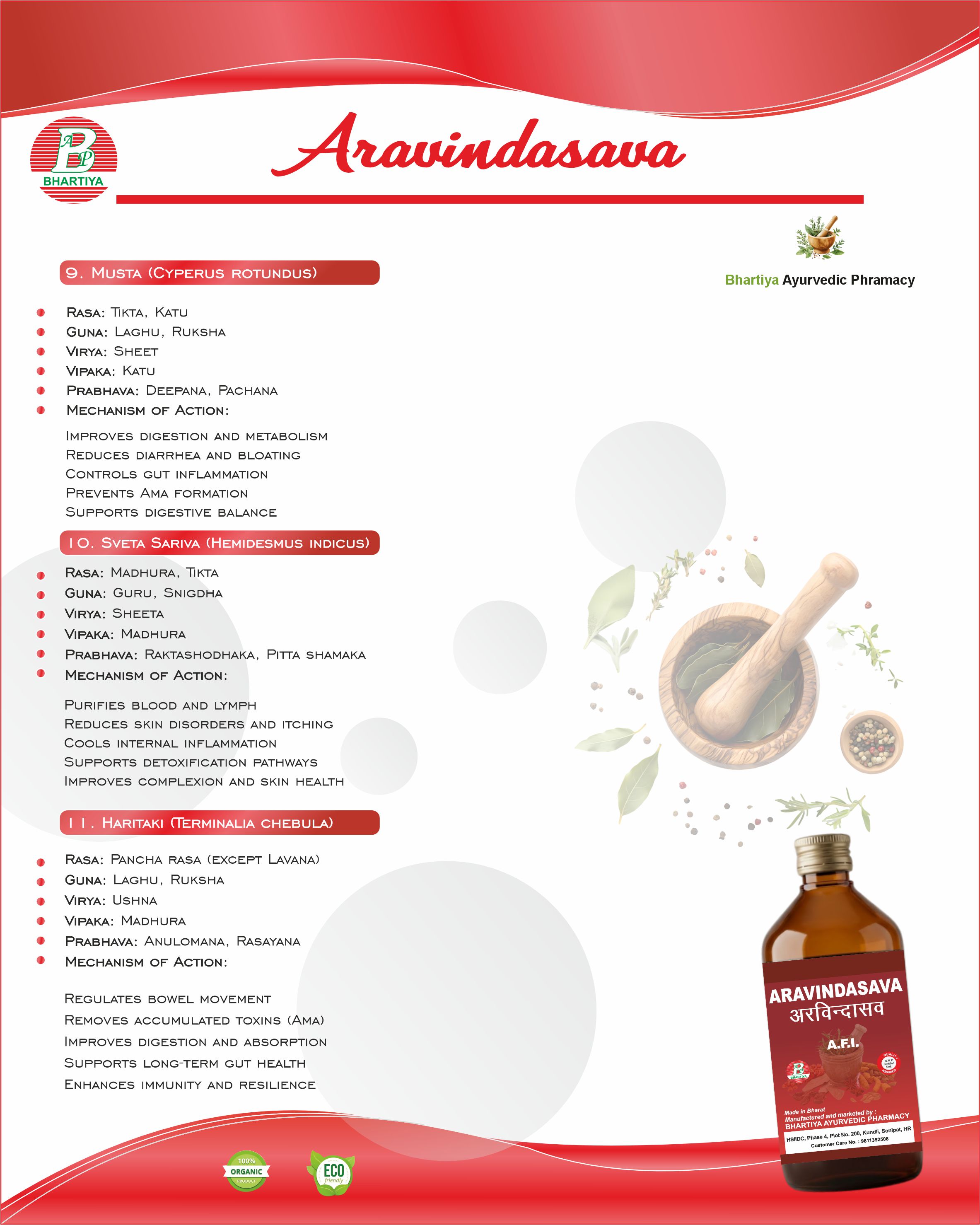Description