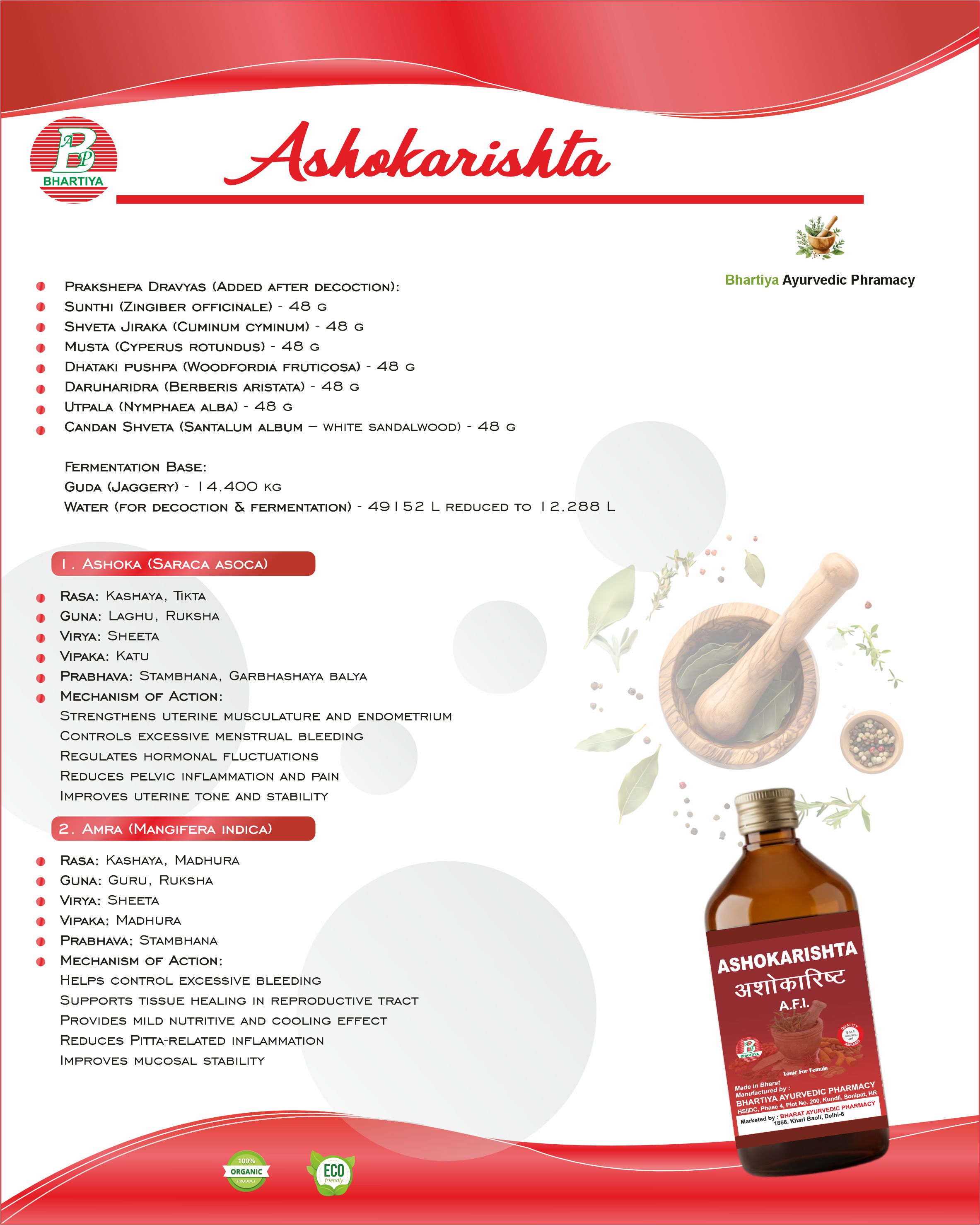 Description