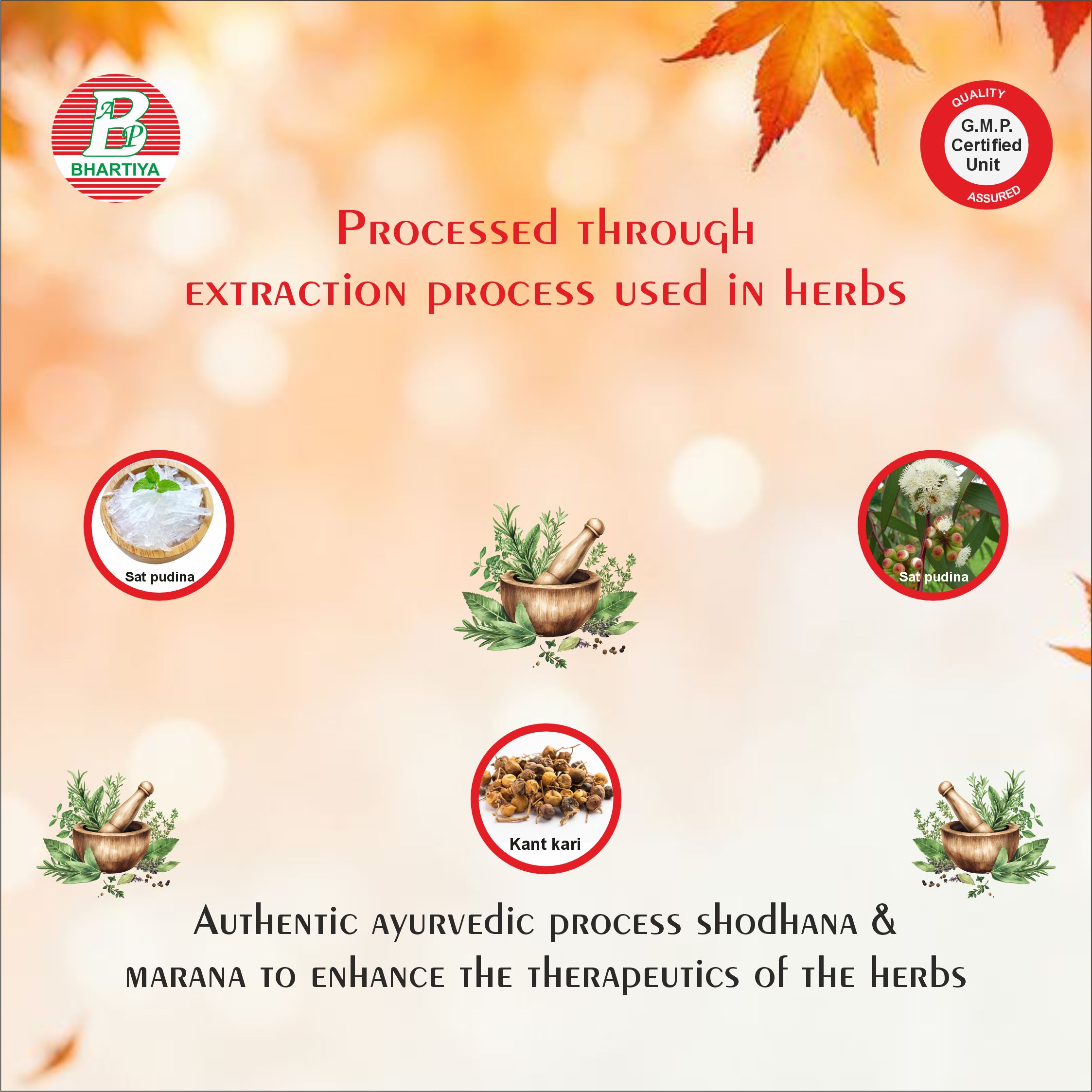 Description