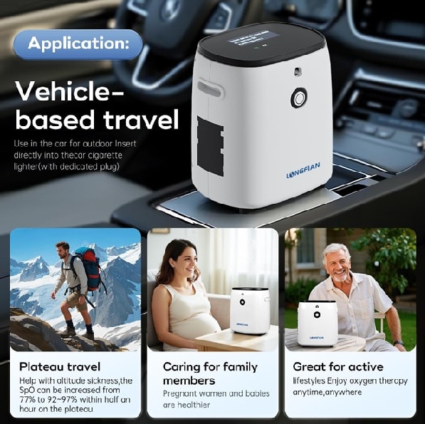 Longfian B-1 Oxygen Concentrator Machine 1-2 Litres With Big Display (93% To 70% Oxygen Concentratio image 5