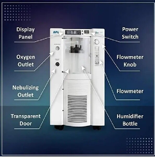 BPL Oxy 5 Neo Oxygen Concentrator image 3
