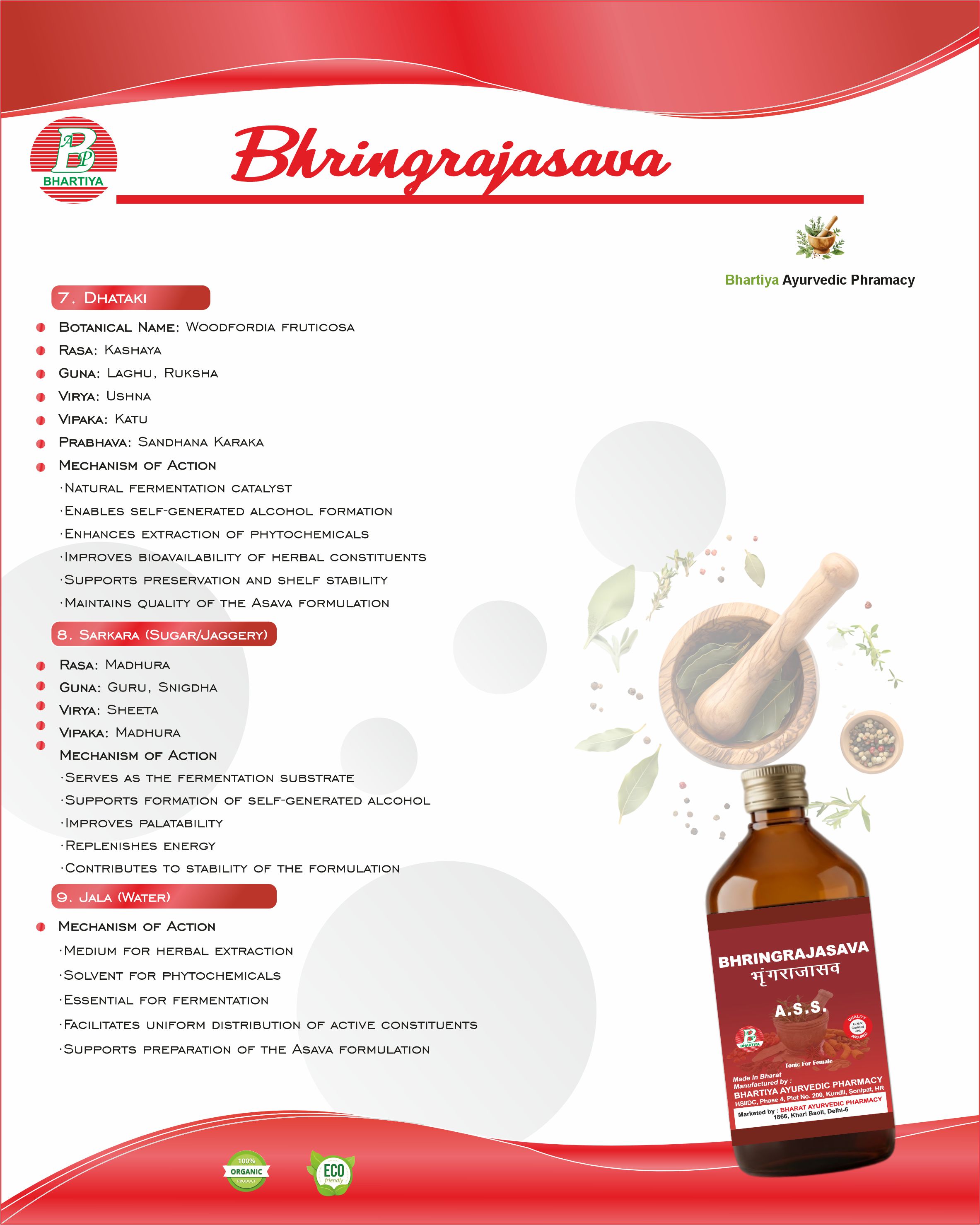 Description