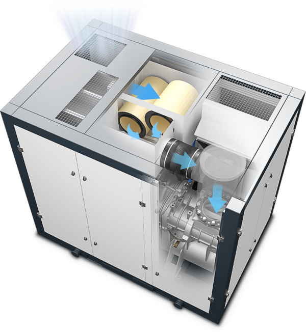 BWV Series Oil-Free Screw Blowers (PM VFD Type) image 5