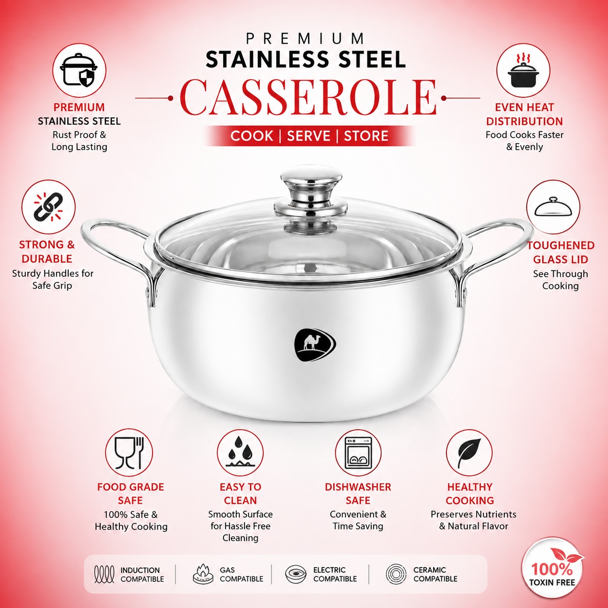 Stainless Steel Casserole With Glass Lid image 6