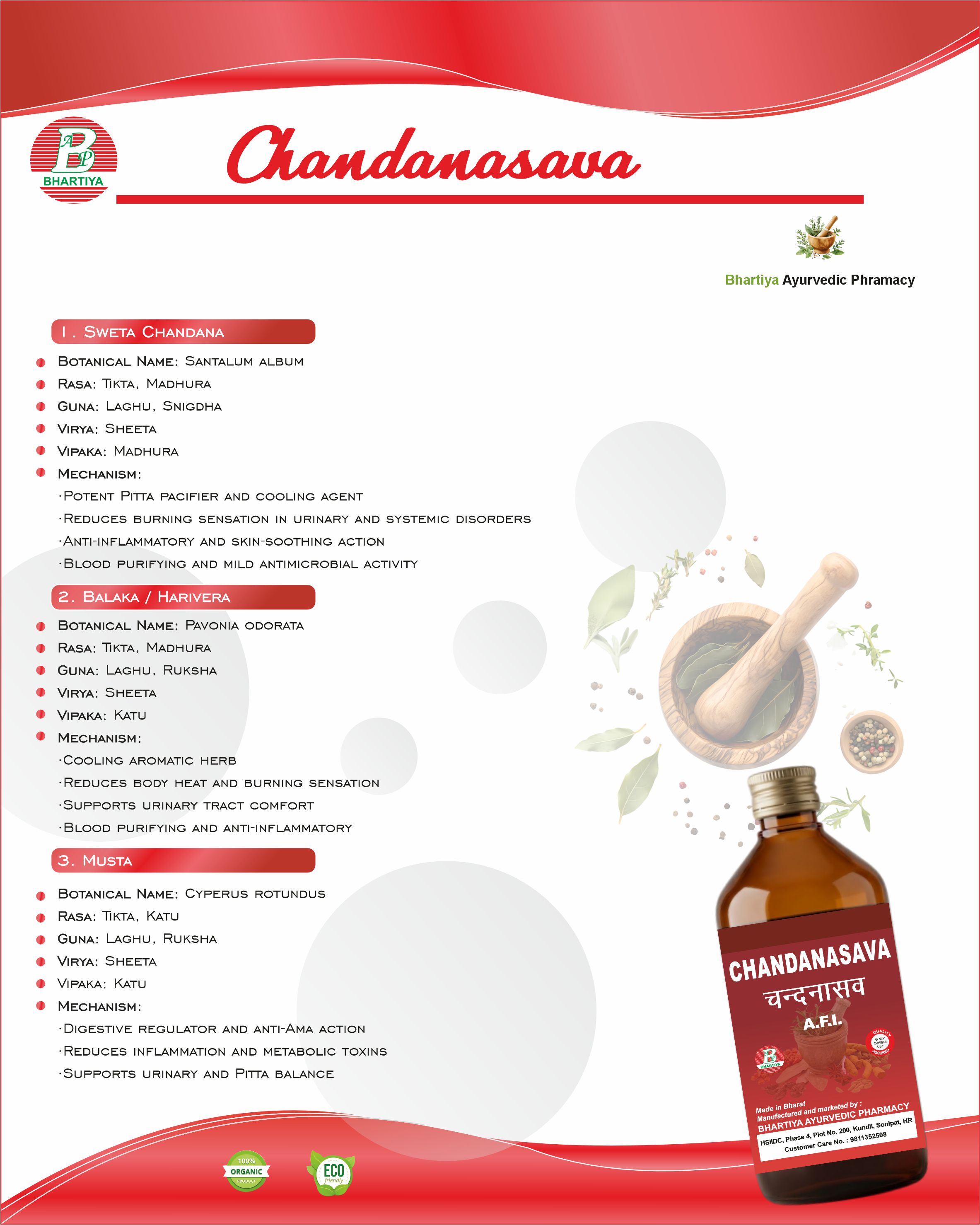 Description