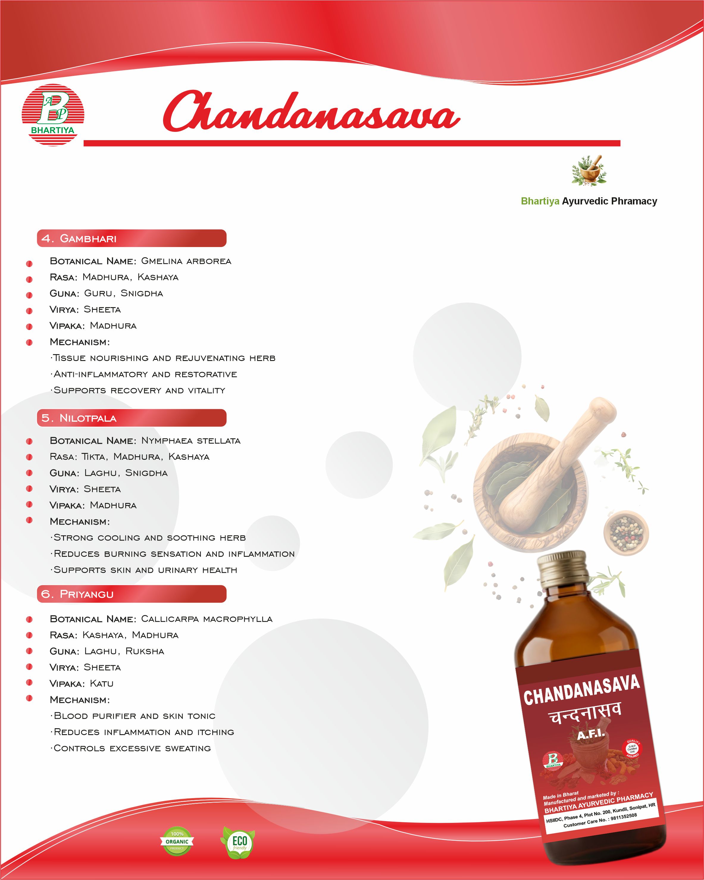 Description