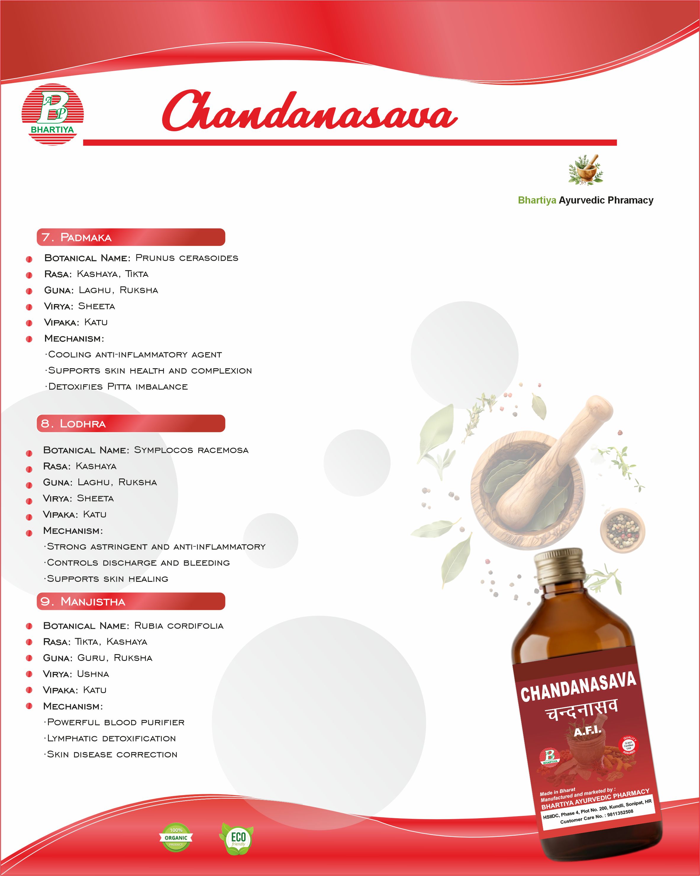 Description