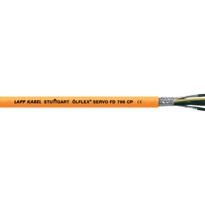 LAPP SERVO CABLE image 3